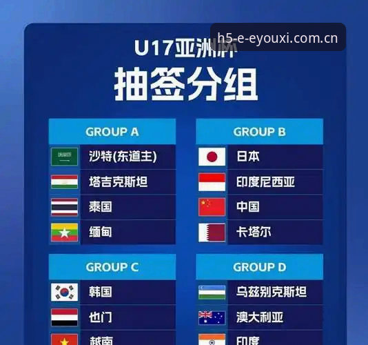 U17世界杯抽签结果深度解读指南——在爱游戏平台追踪中国足球小将征程